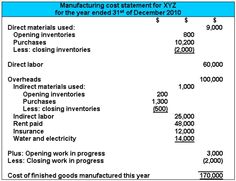 the cost statement for an investment plan is shown in this table, which shows how much money