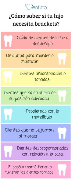 Tooth Caries, Dental Images, Dental Website, Dental Kids, Periodontal Disease