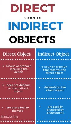 the differences between direct and indirect objects