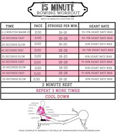 a poster with instructions for how to use an exercise machine in the home or office