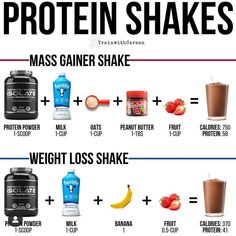 Mass Gainer Shake, Work Workouts, Homemade Protein Shakes, Fruit Calories, Strawberry Protein, Protein Smoothies, Protein Smoothie Recipes