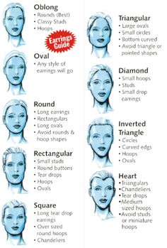 Facial Shapes, No Make Up Make Up Look, Style Tricks, Fashion Knowledge, Glasses For Your Face Shape, Style List, Image Consulting, Small Drop Earrings