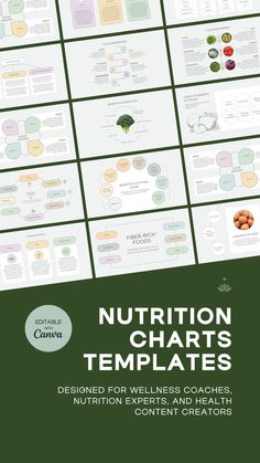 the nutrition chart is shown in green and white, with text on it that reads nutrition chart