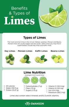 the benefits and uses of limes for skin, hair and body info sheet with description