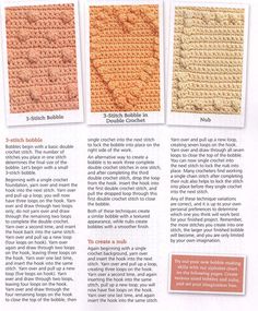 crochet patterns and instructions for the knitted afghans, from an article in knitting