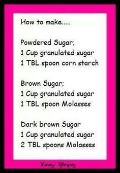 the ingredients for chocolate cake are shown in pink and black frame, with text below it