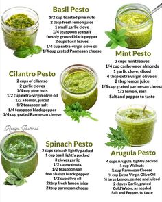 the ingredients for pesto sauce are shown in this poster, which shows how to make pest