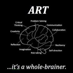 a black and white photo with the words art in it's whole - brain