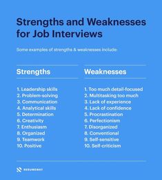 a blue poster with the words, strength and weakness for job interviews