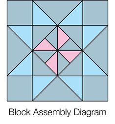 the block assembly diagram is shown in blue, pink and grey colors with text that reads block assembly diagram