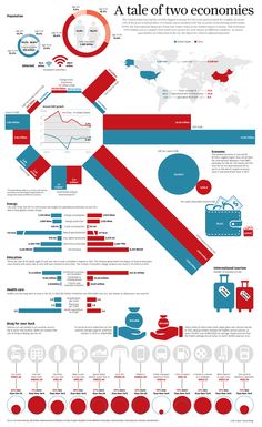 the world's most famous cities are depicted in this infographal poster, which shows