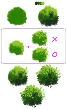 some green trees are shown in this drawing style, and the image shows how to draw them