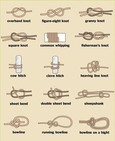 an image of different types of knots and how to use them in this video game