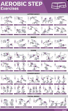 the aeroic step exercises poster is shown in purple and white, with instructions on how to