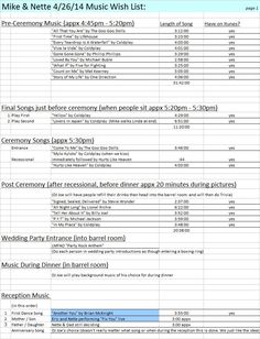 the wedding schedule is shown in this format, and it includes information for each guest