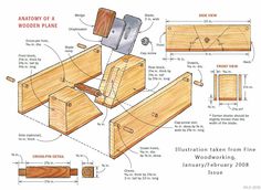 woodworking plans and instructions for wooden furniture