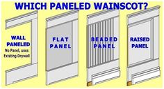 three doors with the words which paneled wanscot? and wall paneled panel