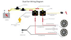 the dual fan wiring diagram shows how to wire up and use it for an electric fan