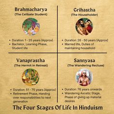 the four stages of life in hindu mythology