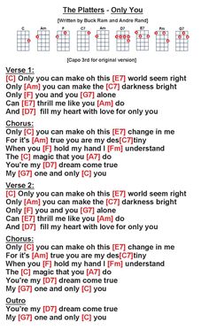 the guitar chords are arranged in red and black, with words written on them to spell out