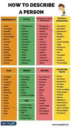 how to describe a person's personality in different words and colors, including the names