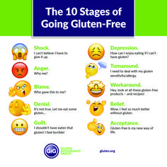 Not yet in love with going gluten-free diet yet? Don’t worry – you’re not alone! #CeliacDisease #GlutenFreeDiet #NCGS #GlutenFree Turmeric Health, Baby Feeding Schedule, Going Gluten Free, Health Podcast, Gluten Free Living, Gluten Sensitivity, Baking Soda Shampoo