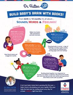 an advertisement for the children's brain book, which is designed to help them learn how