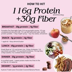 Mediterranean Diet High Protein, Ozempic Diet Meal Plan, Protein Goals, Daily Protein, Protein Intake, Protein Meal