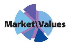 the market value logo is shown in purple and blue