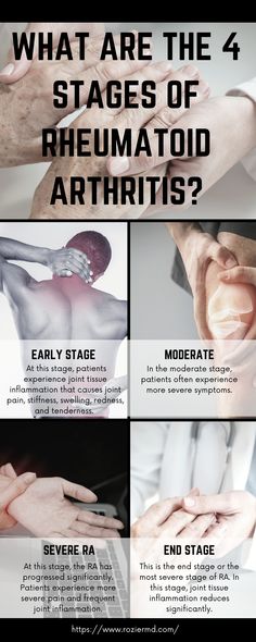 #rheumatoidarthritis #health #besttreatment #bestclinic #mansfield #texas Autoimmune Disease Symptoms, Joints Pain Remedy, Arthritic Pain, Inflammatory Recipes, Chronic Pain Relief, Knee Pain Relief, The Zen, Wellness Center