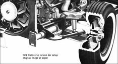 an image of a drawing of a car engine