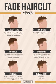 Mid Haircut, Scissor Fade, Types Of Fade Haircut, Mens Hairstyles Fade, Haircut Tip, Trendy Mens Haircuts, Low Fade, Haircut Types