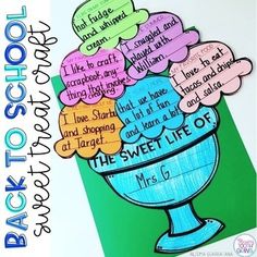 an ice cream sundae with the words back to school written in different languages on it