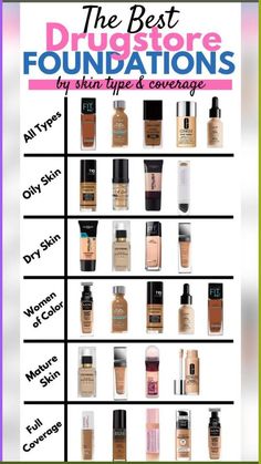 Best Foundation For Combo Skin, Silicone Vs Water Based Makeup, Best Drugstore Foundation, Beginners Makeup, Natural Hair Treatments, Drugstore Foundation, Beauty Make-up, Brown Makeup, Organic Cosmetics