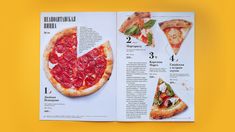 a pizza sitting on top of an open magazine