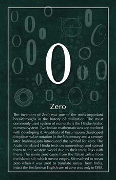 the cover of zero, with an image of circles and numbers in white on green