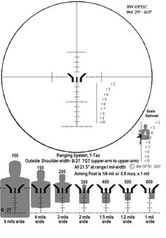 a diagram showing the height and position of an object in front of a white background