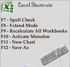 the excel shortcuts menu is shown with an image of a keyboard and mouse