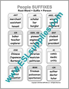 People Suffixes ESL Poster Download Suffixes Anchor Chart, Advanced Vocabulary, Usa People, Alphabet Style, Career Readiness, Root Words, Teach English, Common Core State Standards, Reference Sheet