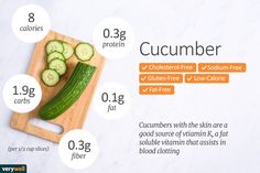 Cucumber Nutrition Facts, Cucumber Calories, Cucumber Nutrition, Salad Appetizer Cups, Sliced Cucumber, Poster Sport, Nutrition Quotes, Nutrition Sportive, Grape Salad