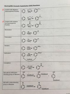 the diagram below shows an arrangement of chemical structures