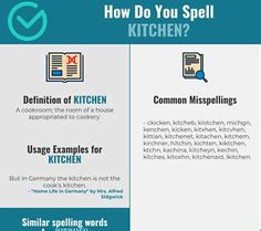 how do you spell kitchen words in english and spanish? with pictures on the front