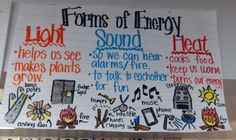 a bulletin board with writing on it that says, forms of energy sound and light