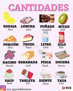 a poster with different types of candies and other things to eat on it's side