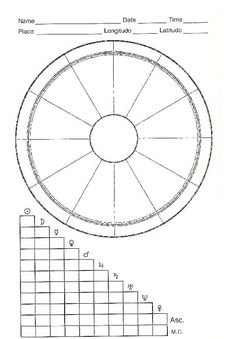 a drawing of a wheel with numbers on the side and lines in the middle that indicate it