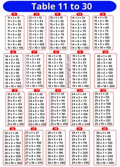 the table 1 to 30 worksheet with numbers in red and blue on it