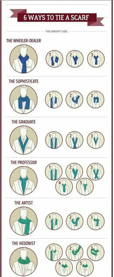 Simpul Dasi, Mens Scarf Fashion, How To Have Style, Fashion Infographic, Tie A Scarf, Men Tips, Style Rules, How To Wear A Scarf, Fashion Vocabulary