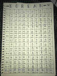 an old korean language book with writing on it