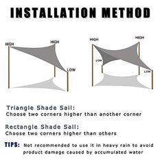 the instructions for how to install a shade sail