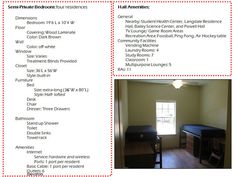 an image of a small room with furniture and furnishings list in red text on white paper